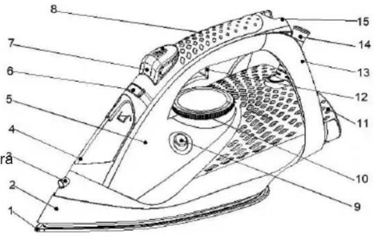 Sogo SS-6345 - DESCRIPCIÓ DE LES PARTS - 1