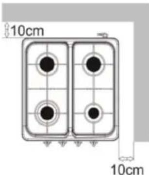 Sogo SS-10235 - Gas Connections - 1