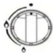 Sogo SS-10235 - Descriereautilizariiaragazului - 3