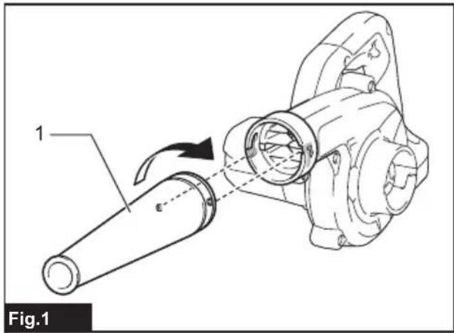 MAKITA DUB186 - 2