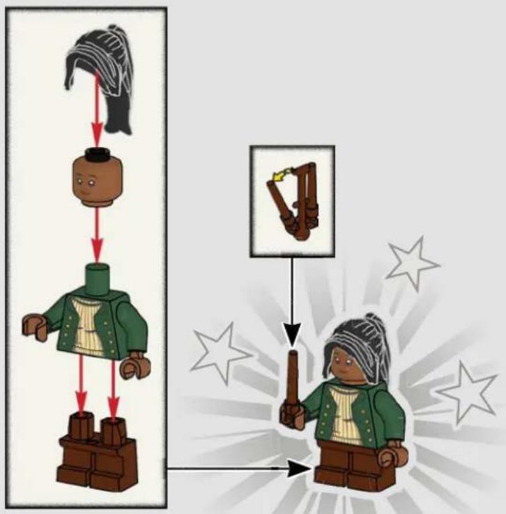 LEGO Harry Potter 76439 - Harry Potter - 75