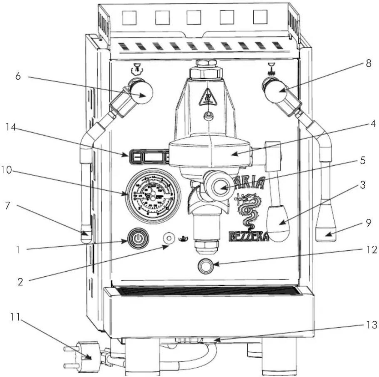 Bezzera Aria - 3