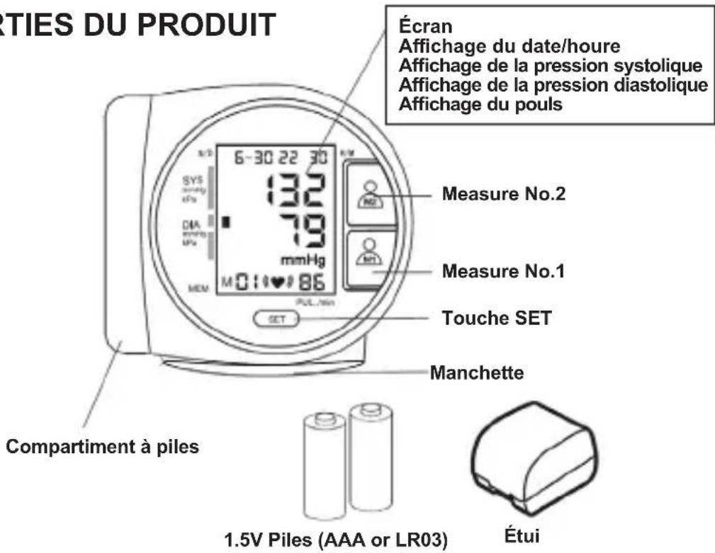 Sogo SS-14070W - PRÉCAUTIONS AVANT UTILISATION - 1