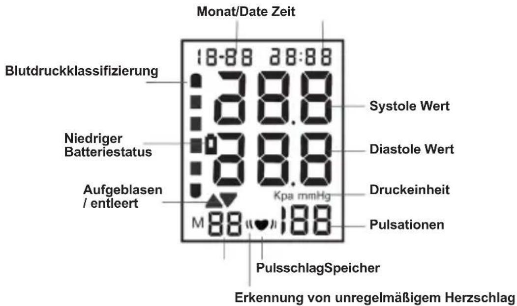 Sogo SS-14070W - PRODUKTEIGENSCHAFTEN - 2