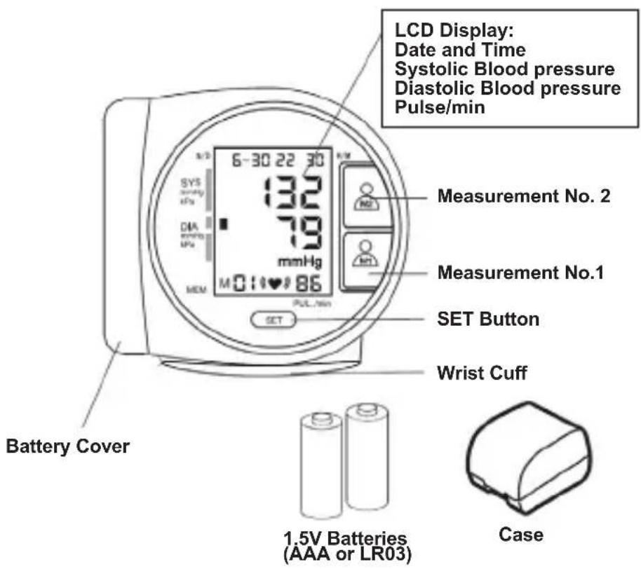 Sogo SS-14070W - PARTS IDENTIFICATION - 1