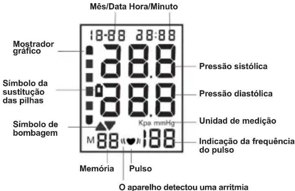 Sogo SS-14070W - PRECAUCIÓN: - 3