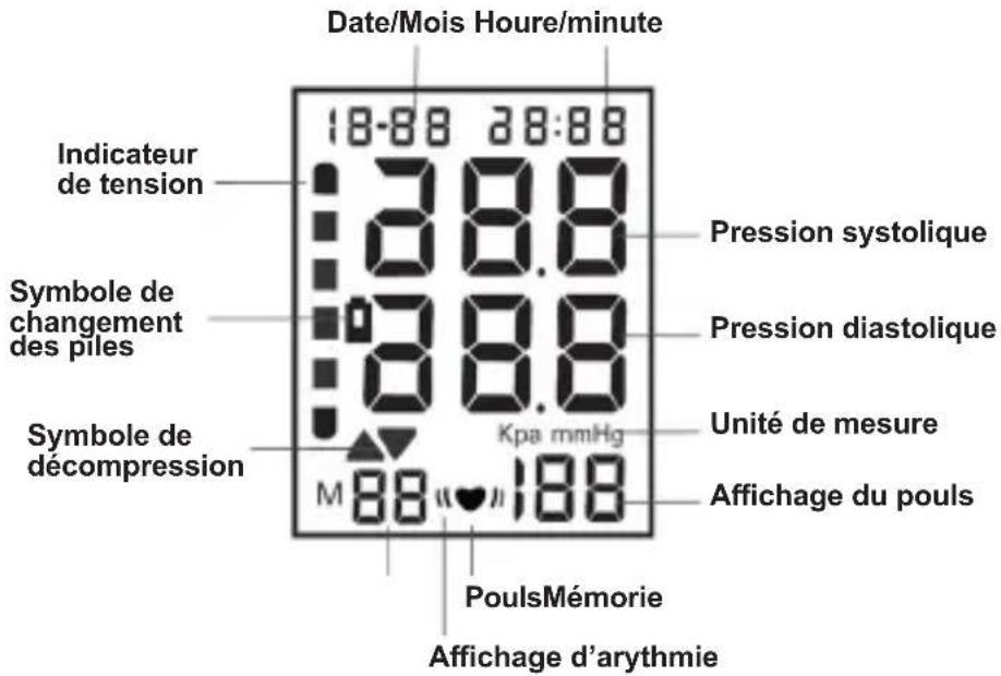 Sogo SS-14070W - PRÉCAUTIONS AVANT UTILISATION - 2