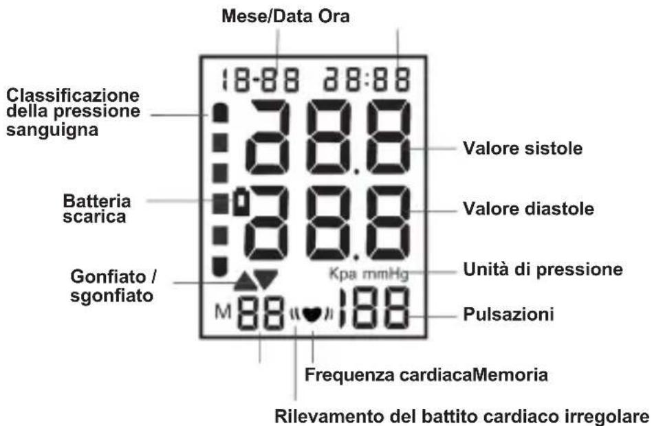 Sogo SS-14070W - CARATTERISTICHE DEL PRODOTTO - 1