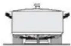 Sogo SS-10275 - Kontrola úniku - 1