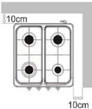Sogo SS-10275 - Gas Connections - 1