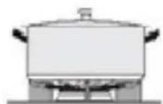 Sogo SS-10275 - Nadzor uhajanja - 1