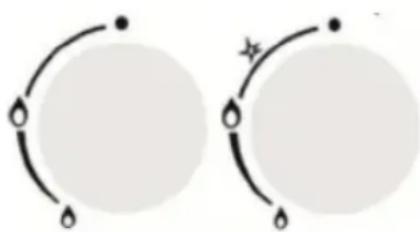 Sogo SS-10275 - Beschreibung der Verwendung des Ofens - 1