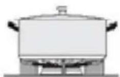 Sogo SS-10275 - Conexiune GPL - 2