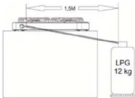 Sogo SS-10275 - Gastilslutninger - 2