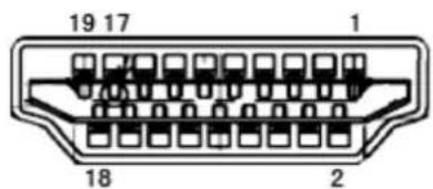 AOC U27B35 - 接腳分配 - 1