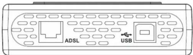 ADSL USB