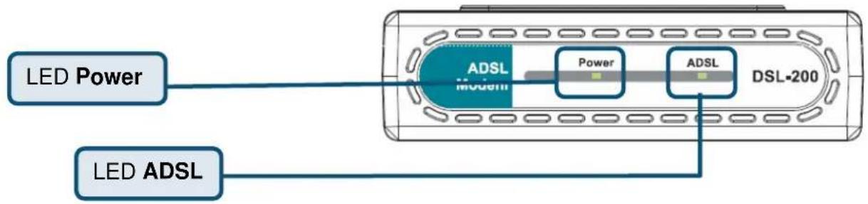 D-LINK DSL-200 - Indicateurs LED - 1