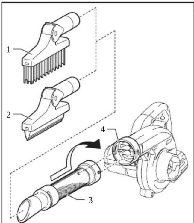 MAKITA UB002G - 5