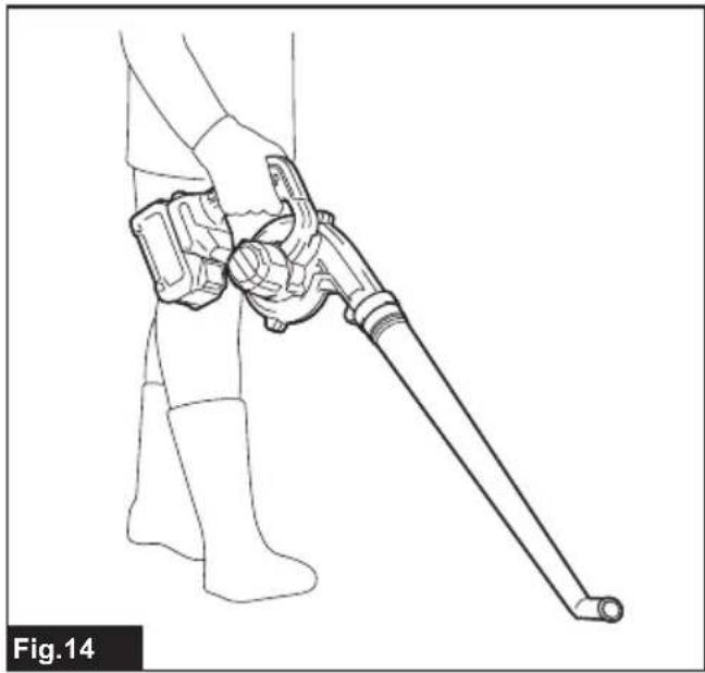 MAKITA UB002G - 15