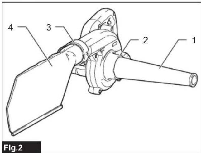 MAKITA UB002G - 2