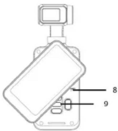 AGFAPHOTO Realimove MC3X - BUTTONS AND OPERATION OVERVIEW - 2