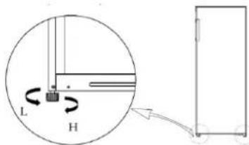 FRIGELUX RA445XE - Livellamento del frigorifero - 1