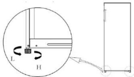 FRIGELUX RA445XE - Mise à niveau - 1