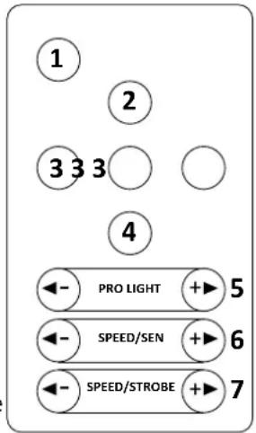 IBIZA SOUND PAR-MINI-STR - INSTALACIÓN DE LA BATERÍA - 1