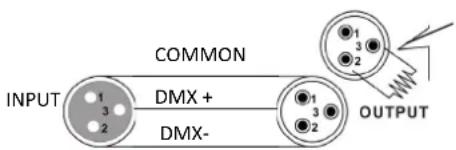 IBIZA SOUND PAR-MINI-STR - CONFIGURAÇÃO DO CONECTOR DMX - 1