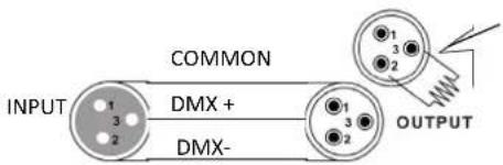IBIZA SOUND PAR-MINI-STR - DMX CONNECTOR CONFIGURATION - 1