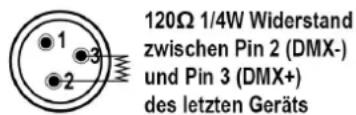 IBIZA SOUND PAR-MINI-STR - DMX STECKERBELEGUNG - 2