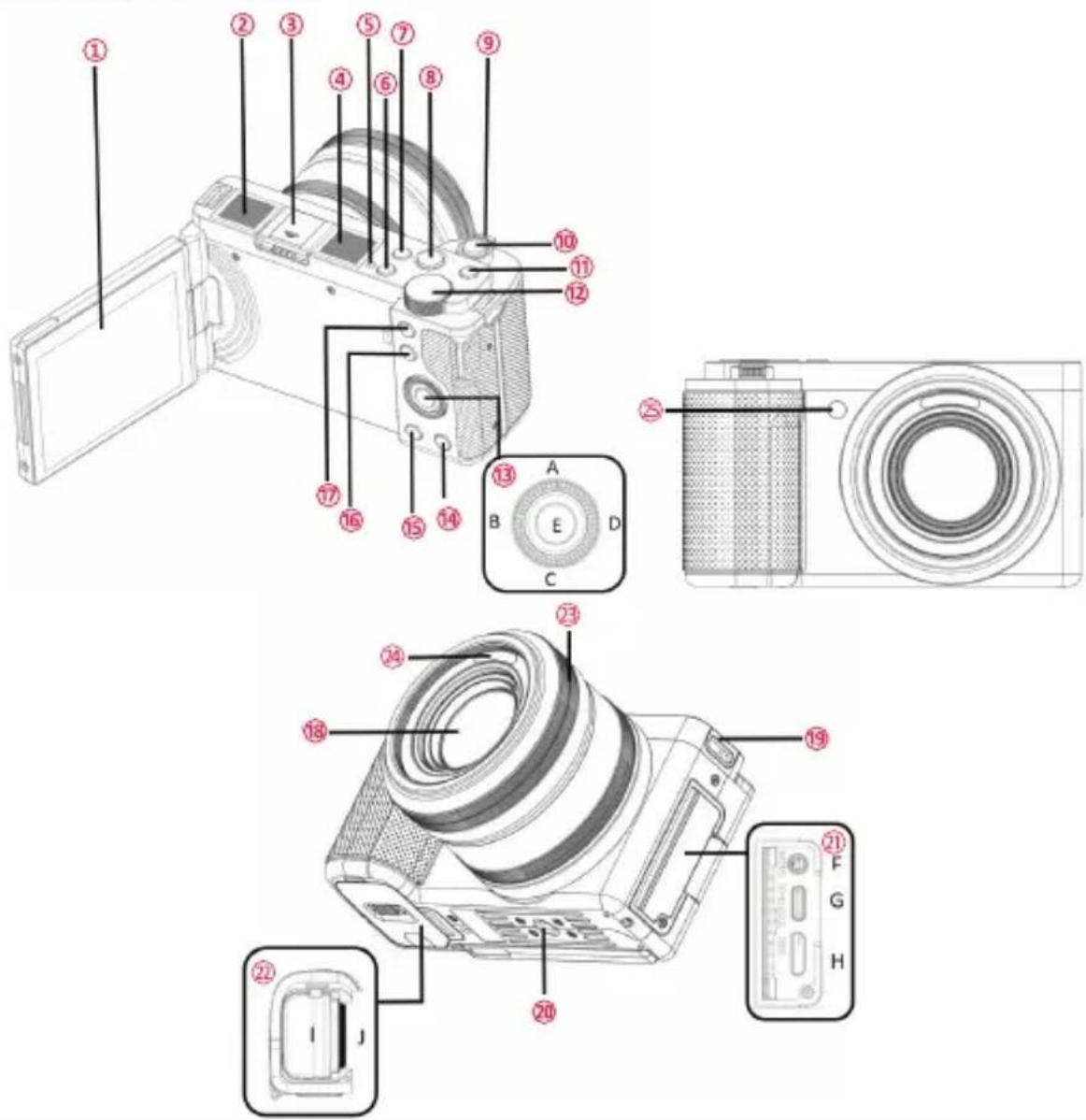 AGFAPHOTO Realishot C130 - EN - 1