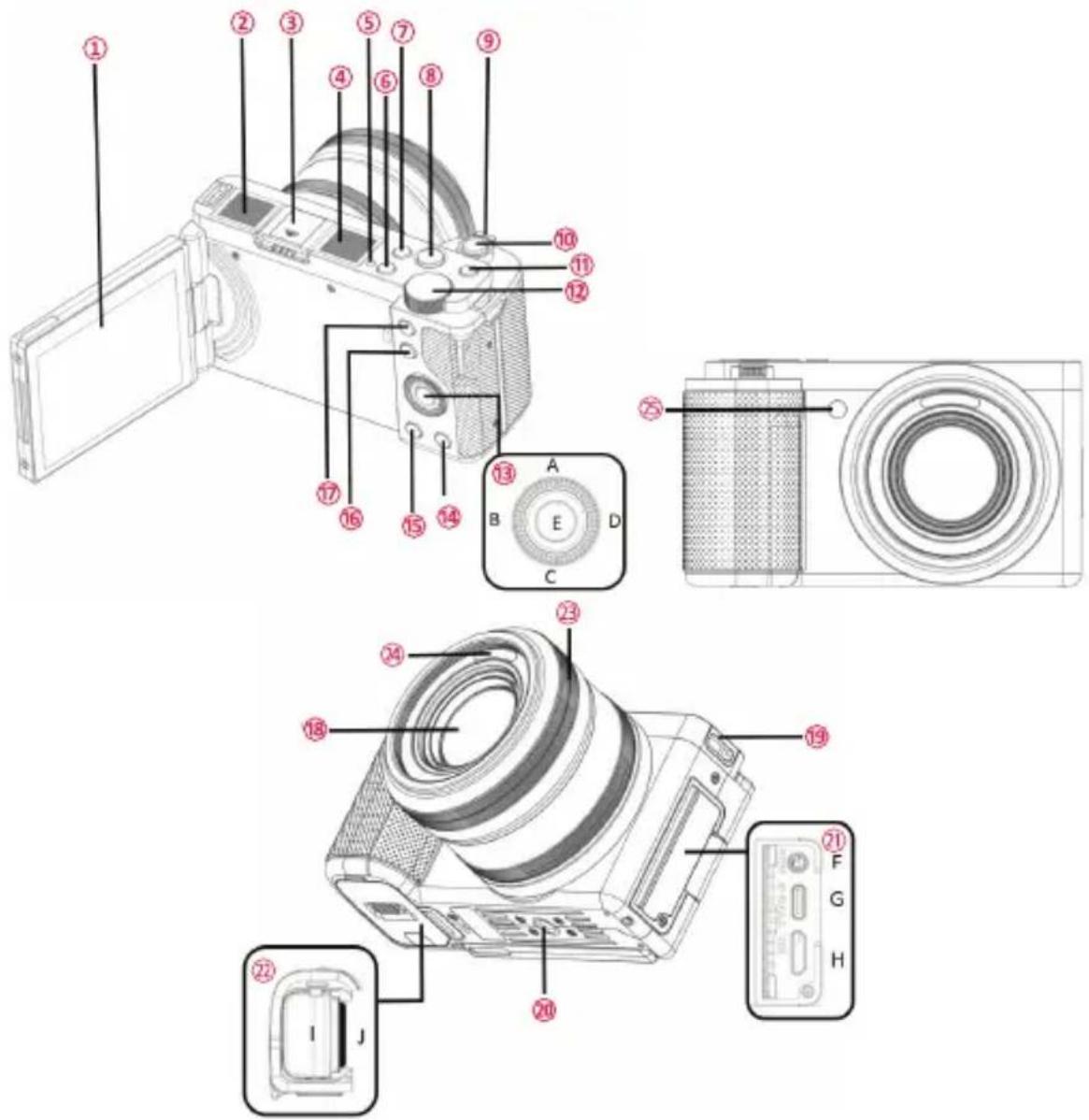 AGFAPHOTO Realishot C130 - SCHEDA DI MEMORIA / MEMORIA - 1