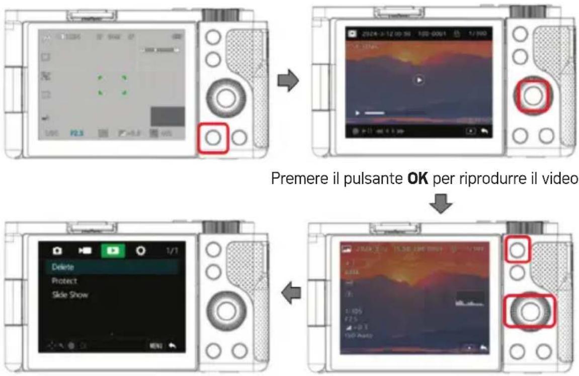 AGFAPHOTO Realishot C130 - RIPRODUZIONE - 1