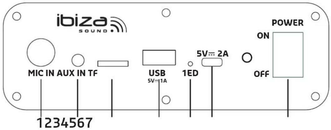 IBIZA SOUND CUBE180 - \*\* LES BATTERIES NE SONT PAS GARANTIES \*\* - 1