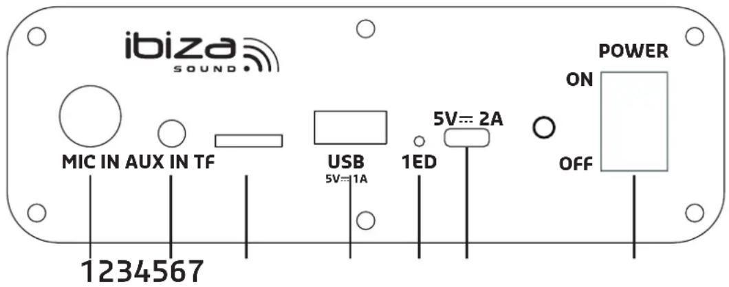 IBIZA SOUND CUBE180 - VIKTIG ANMÄRKNING OM LITIUMJONBATTERIER - 1