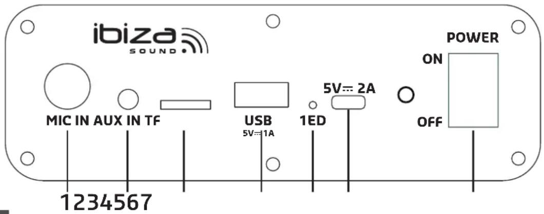 IBIZA SOUND CUBE180 - WICHTIGE HINWEISE FÜR GERÄTE MIT LITHIUM-ION-BATTERIEN - 1