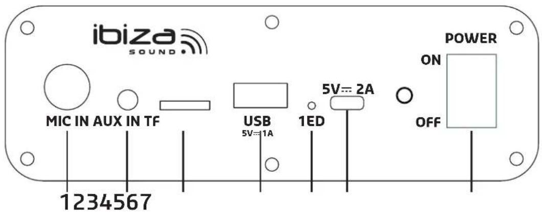 IBIZA SOUND CUBE180 - NOTĂ IMPORTANTĂ PRIVIND BATERIILE LITIU-ION - 1