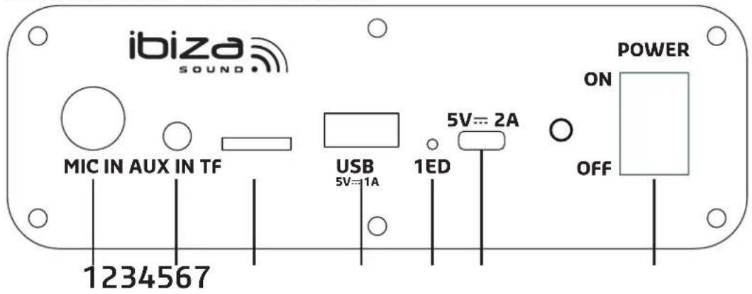 IBIZA SOUND CUBE180 - VOOR APPARATEN DIE LITHIUM-ION BATTERIJEN BEVATTEN - 1