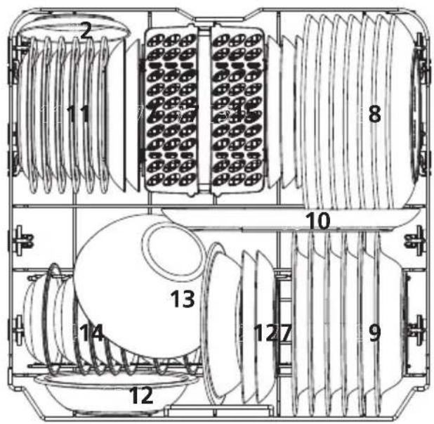 SCHNEIDER SCDW1347D - Cesta inferior: - 1