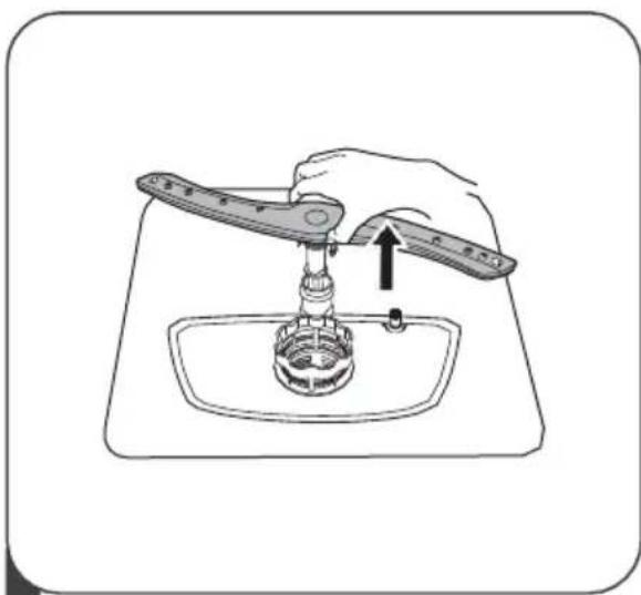 SCHNEIDER SCDW1347D - Sproeiarm - 2