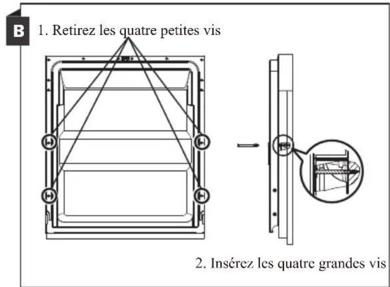 B 1. Retirez les quatre petites vis 2. Insérez les quatre grandes vis