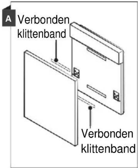 SCHNEIDER SCDW1347D - Model semi-integreerbaar - 1