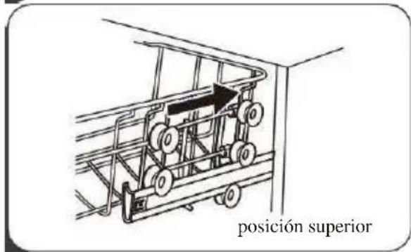 SCHNEIDER SCDW1347D - Ajuste de la cesta superior - 3