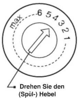 SCHNEIDER SCDW1347D - Einstellung der Flüssigkeit Spülen - 1