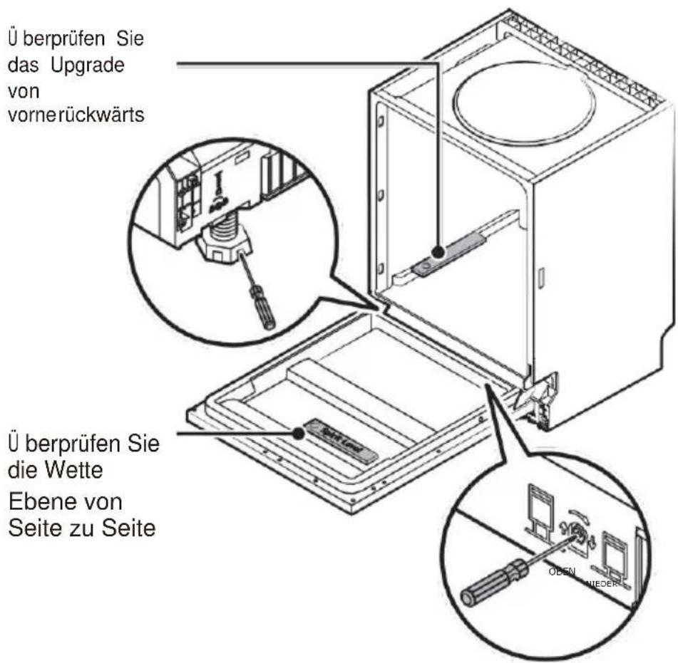 SCHNEIDER SCDW1347D - Schritt 5: Nivellieren Sie den Geschirrspüler - 1