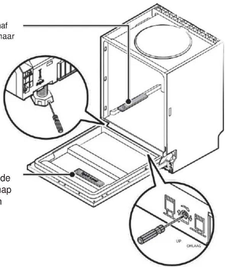 SCHNEIDER SCDW1347D - Stap 5: Zet de vaatwasser waterpas - 1