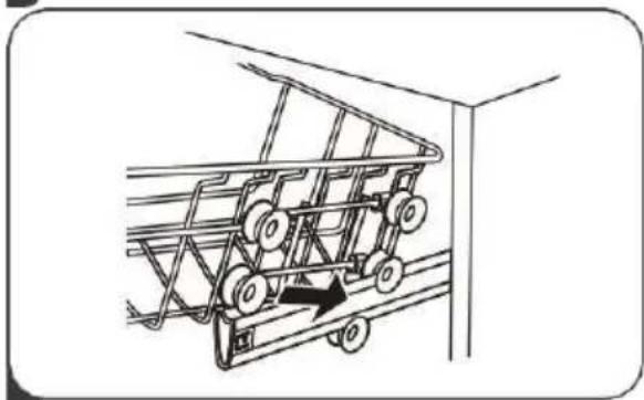 SCHNEIDER SCDW1347D - Réglage du panier supérieur - 3