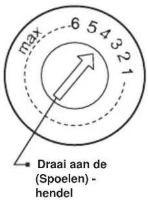 SCHNEIDER SCDW1347D - Aanpassing van de vloeistof spoelen - 1