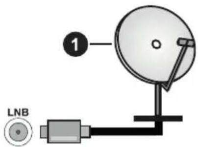PANASONIC TX-43JX610E - Parte traseira da TV - 1